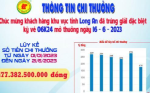 Xskt Bình Dương: Trao giải đặc biệt kỳ vé 06K24 cho khách hàng Long An