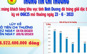 Xskt Bình Dương: Trao giải đặc biệt kỳ vé 06K25 cho khách hàng tỉnh nhà