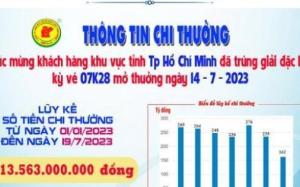 Xskt Bình Dương: Trao giải đặc biệt kỳ vé 07K28 cho khách hàng TP HCM