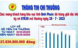 Xskt Bình Dương: Trao giải đặc biệt kỳ vé 07K30 cho khách hàng ở Bình Phước