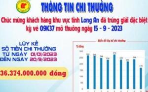 Xskt Bình Dương: Trao giải đặc biệt kỳ vé 08K37 cho khách hàng Long An